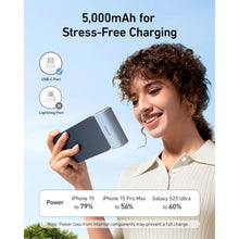 Anker Nano Powerbank 22.5W USB-C 5000mAh vises håndholdt, tekst viser kompatibilitet med iPhone 15 og Galaxy S23 Ultra.
