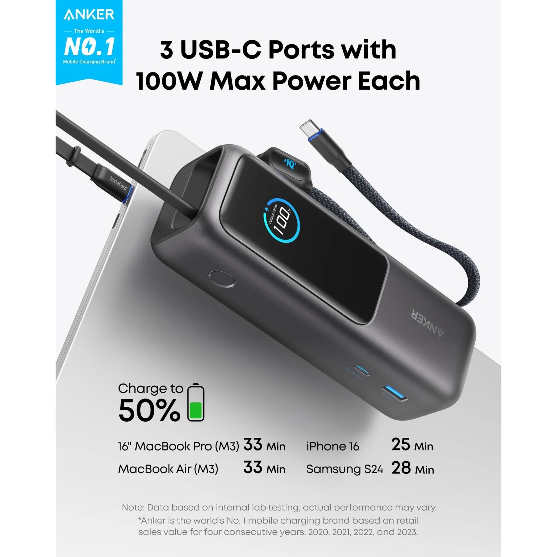 Anker powerbank 25000 mAh sort, display, 3 USB-C porte, 165 W output, hurtig opladning via USB-C medfølgende kabler.