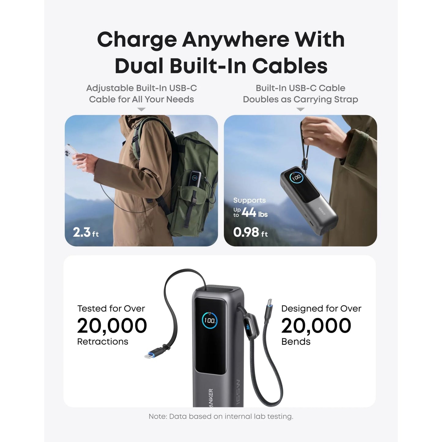 Anker Powerbank 165W 25000mAh med indbyggede USB-C kabler, digitalt display og synlig længde og fleksibilitet.
