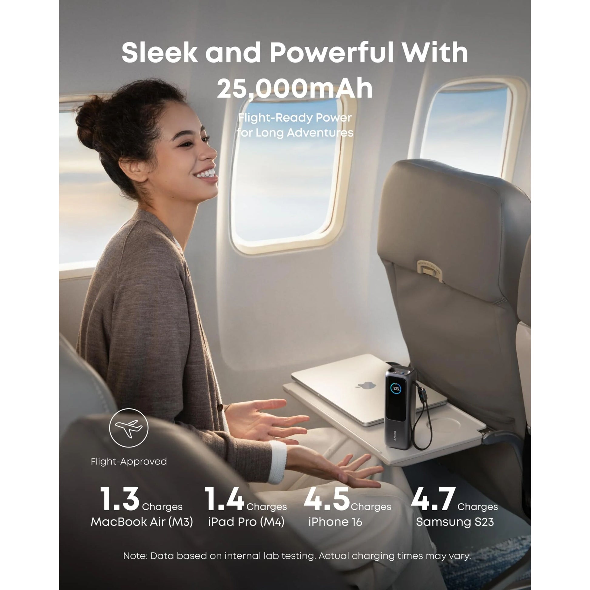 Anker Powerbank 165 W 25000 mAh med kabler oplader laptop og telefon, tekst viser 165 W udgangseffekt og antal enheder.