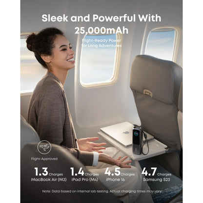 Anker Powerbank 165 W 25000 mAh med kabler oplader laptop og telefon, tekst viser 165 W udgangseffekt og antal enheder.