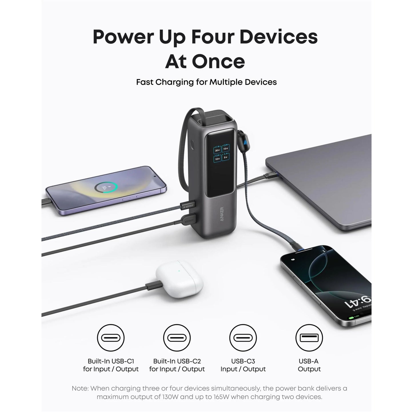 Anker Powerbank 165 W 25000 mAh med kabler, USB-C og USB-A porte til fire enheder, hurtig opladning.