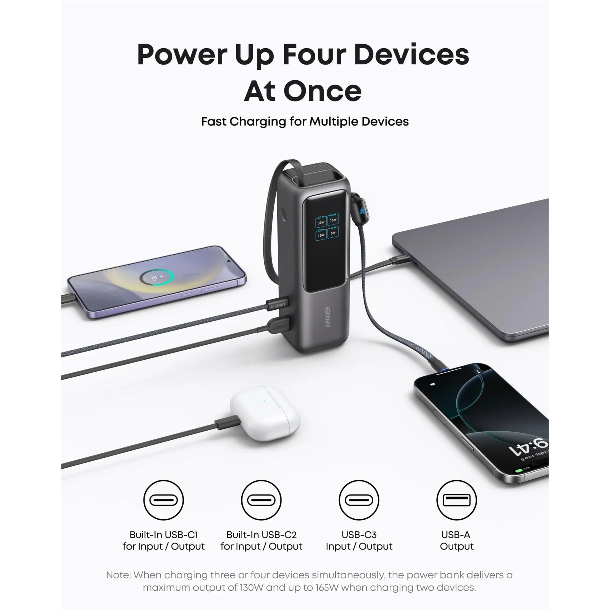 Anker Powerbank 165 W 25000 mAh med kabler, USB-C og USB-A porte til fire enheder, hurtig opladning.