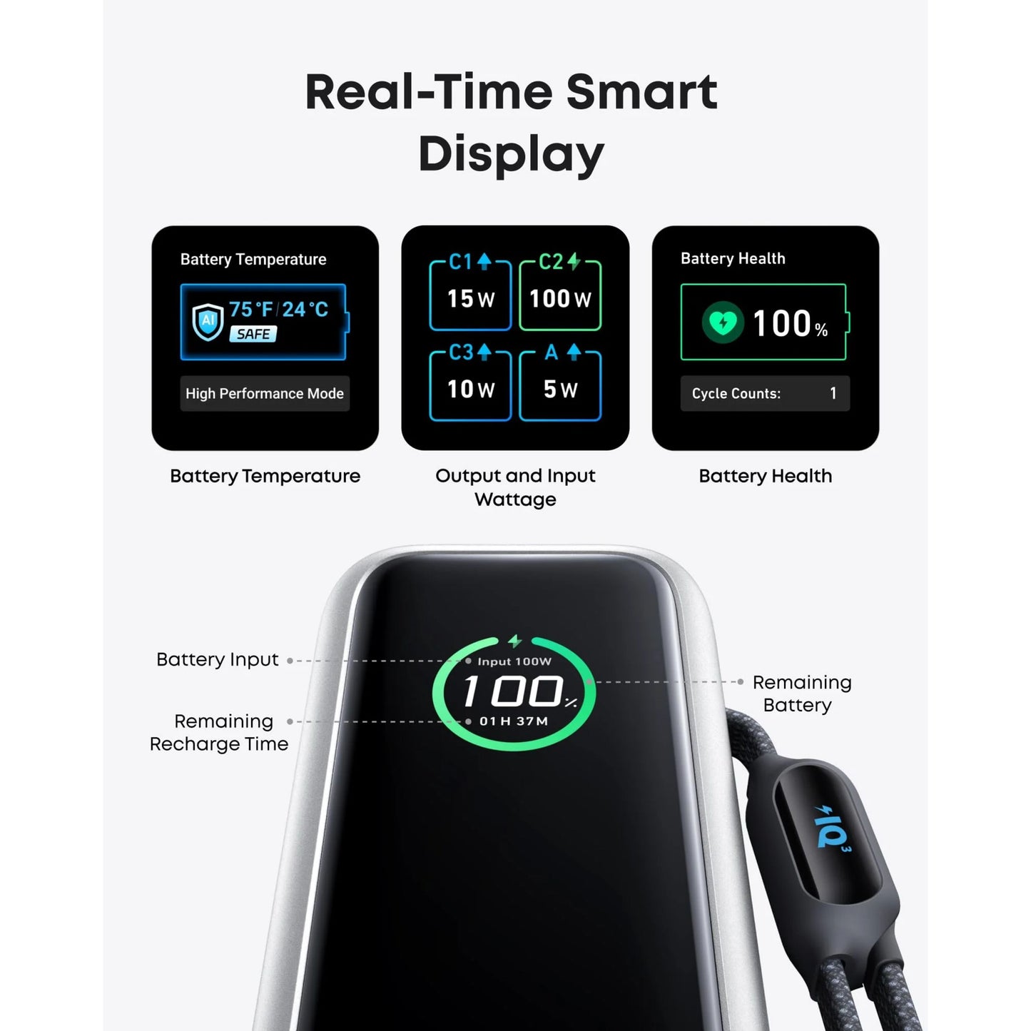 Anker Powerbank 165 W 25000 mAh med kabler, display viser temperatur, input/output watt, batteristatus og resterende tid.