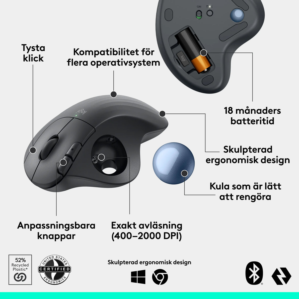 Logitech Ergo M575S trådløs trackball-mus i Graphite med knapper, trackball, batterirum og informationstekst om funktioner.