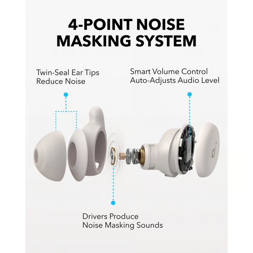 Soundcore Sleep A20 søvnhøretelefoner