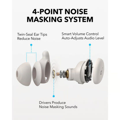 Soundcore Sleep A20 søvnhøretelefoner