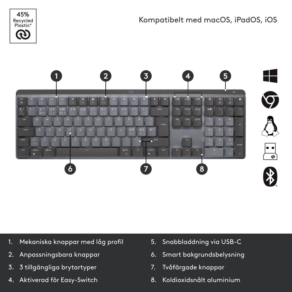 Logitech MX Mechanical trådløst mekanisk tastatur, Tactile Quiet Brown, nordisk tastaturlayout, lavprofiltaster, numerisk tastatur.