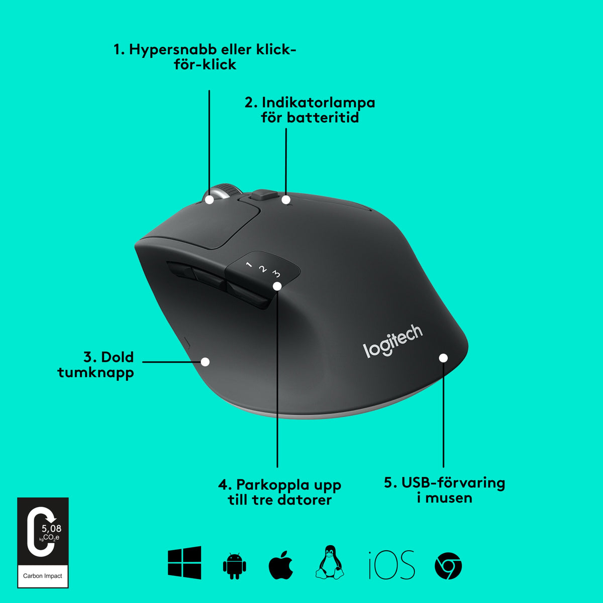 Logitech M720 trådløs mus med Unifying, Bluetooth, rullehjul, batteriindikator, knapper, enhedsskift og OS-ikoner.