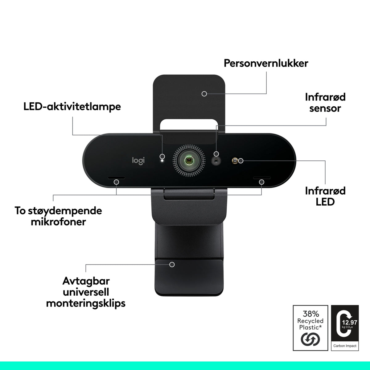 Logitech Brio 4K-webkamera med Windows Hello, linse, privatlivsklap, IR-sensor, LED-lys, to mikrofoner og monteringsklips.