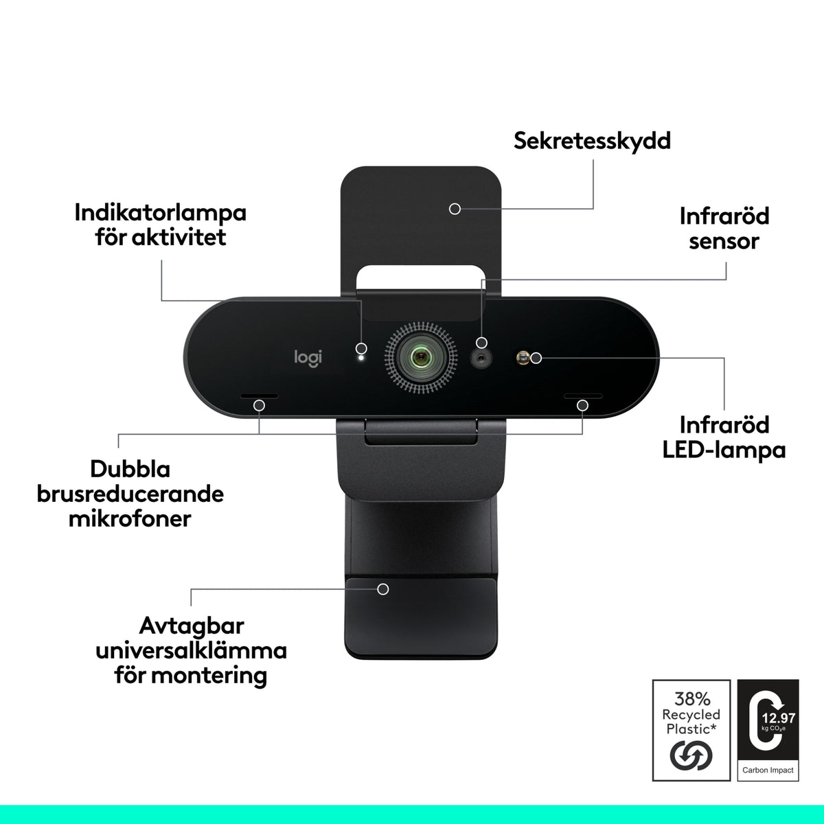 Logitech Brio 4K-webkamera med Windows Hello, privatlivsblænde, infrarød sensor, aktivitetslampe, mikrofoner og beslag.