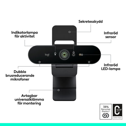 Logitech Brio 4K-webkamera med Windows Hello, privatlivsblænde, infrarød sensor, aktivitetslampe, mikrofoner og beslag.