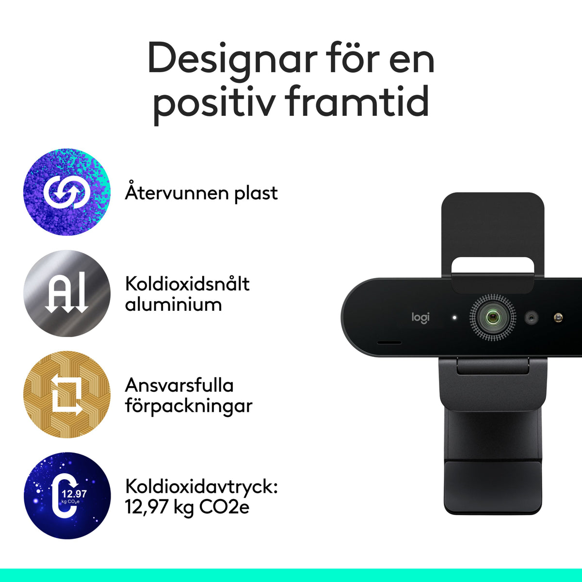 Logitech Brio 4K-webkamera med Windows Hello-linse og ikoner for genbrugsplast, aluminium og CO₂-aftryk på 12,97 kg.