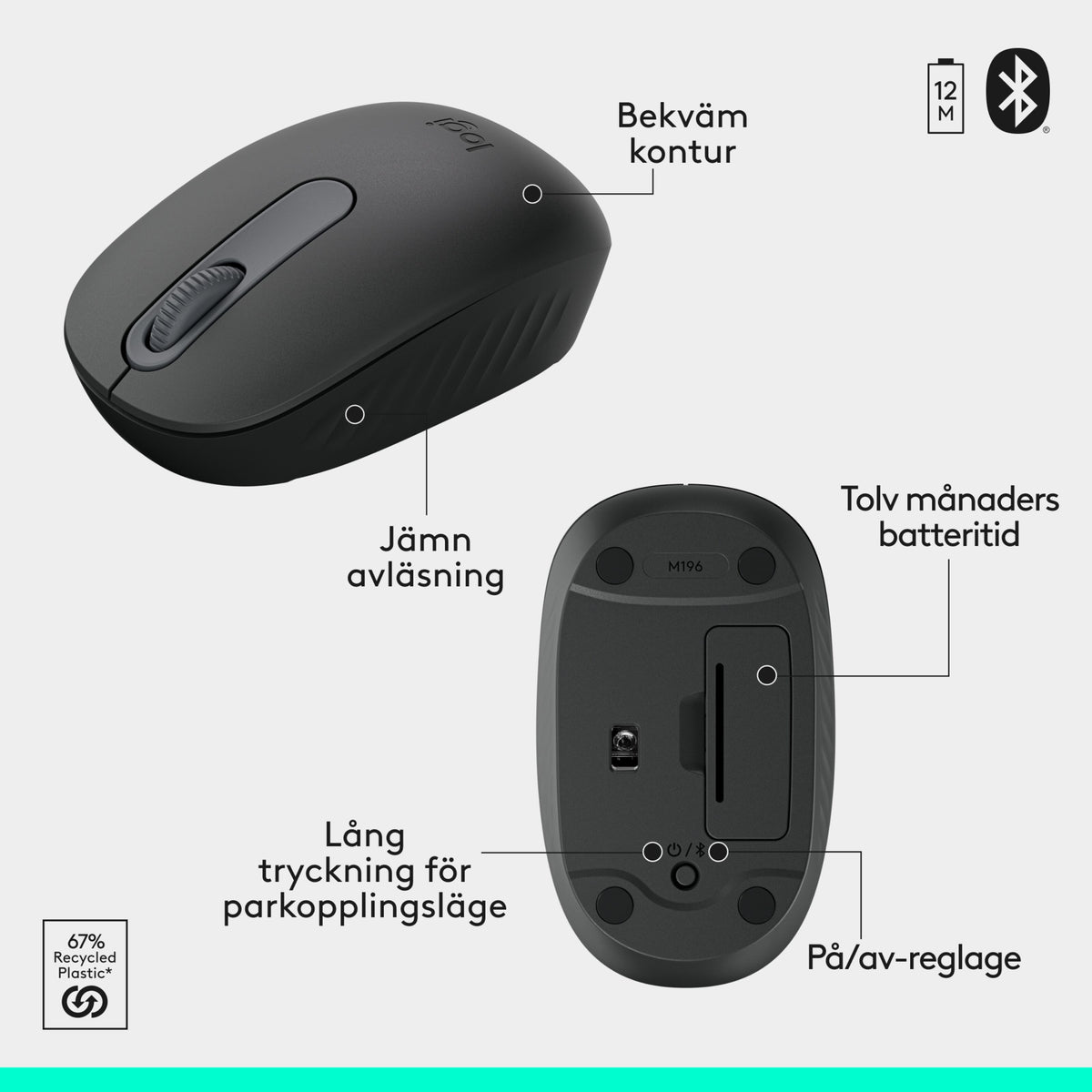 Billede af Logitech MK250 trådløst musesæt set ovenfra og nedenfra med markeringer af batterilevetid, Bluetooth og knapper.