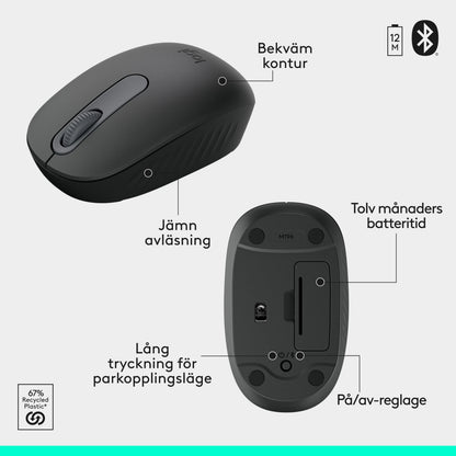 Billede af Logitech MK250 trådløst musesæt set ovenfra og nedenfra med markeringer af batterilevetid, Bluetooth og knapper.