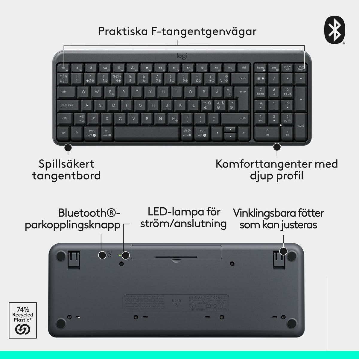 Sort Logitech MK250 trådløst tastatur og mus, kan vendes med funktionstaster, Bluetooth-knap, LED og fødder.
