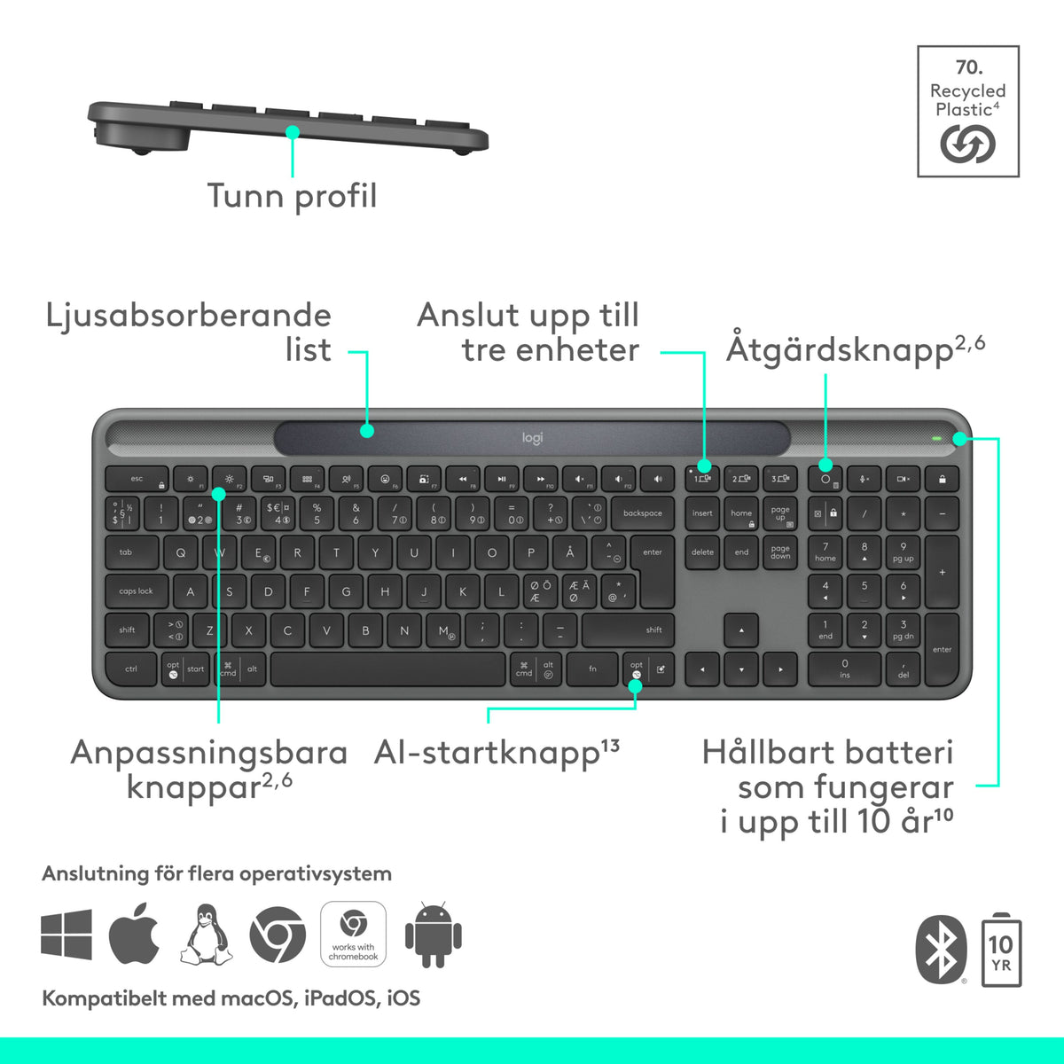 Logitech Signature Slim Solar+ trådløst tastatur med solopladning og nordisk tastaturlayout.