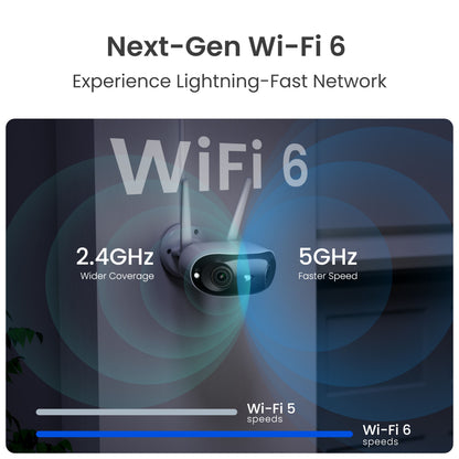 Reolink Elite WiFi 4K 180° overvågningskamera til vægmontering, dual-band 2,4/5 GHz, Wi-Fi 6, AI-detektering, panoramavisning.