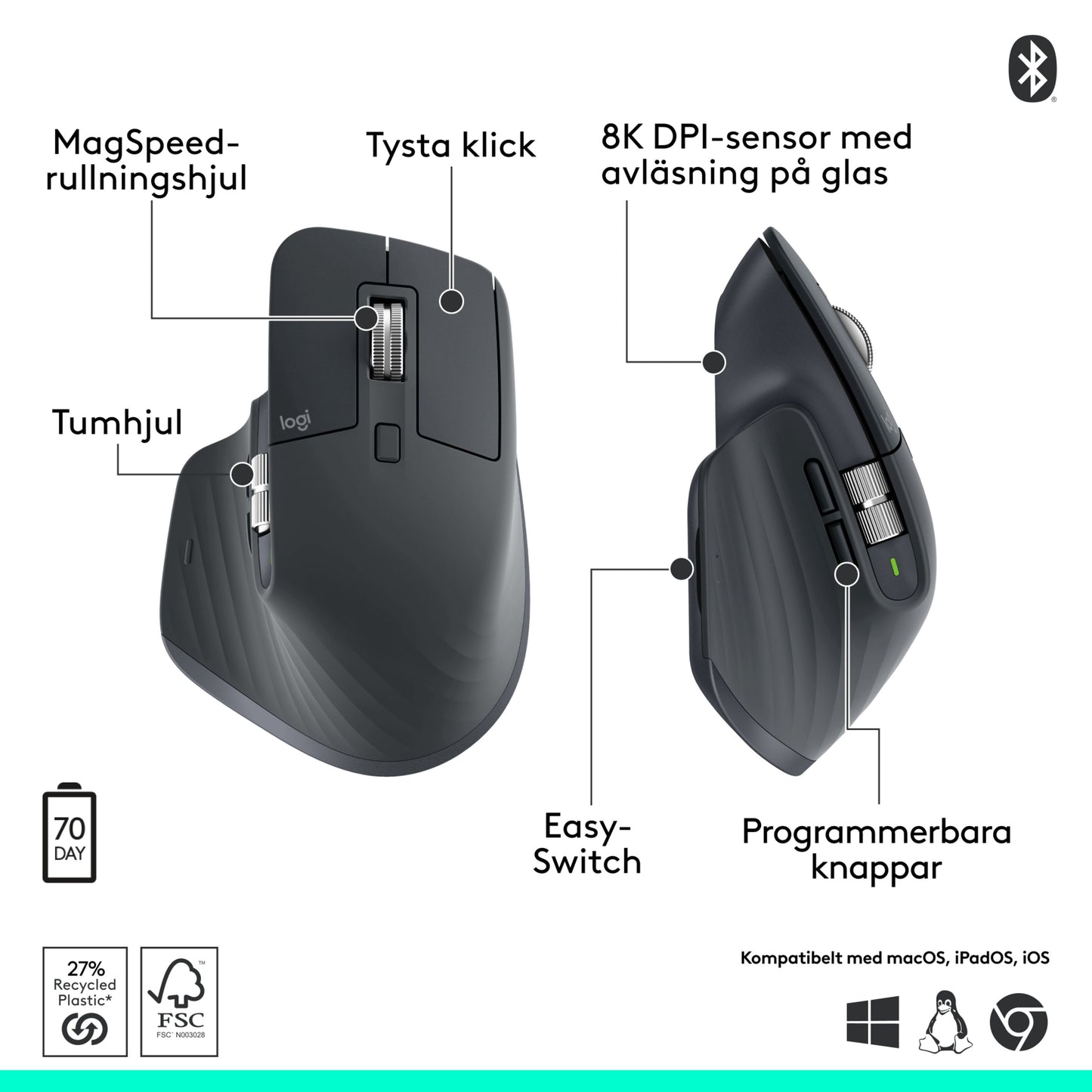 Logitech MX Master 3s trådløs computermus, Grafit, Bluetooth-udgave
