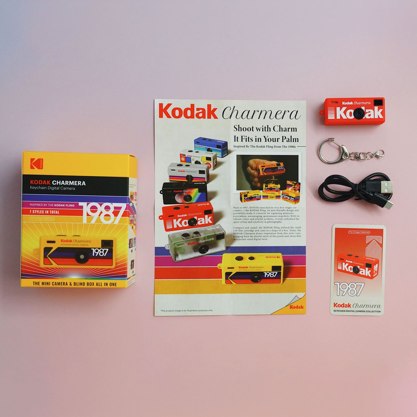 Kodak Charmera nøgleringskamera, Blind Box