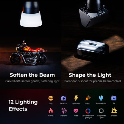 SmallRig RF 05B LED-videolampe, 1900–8000 K, IP65, zoom, kuppelformet diffusor, barndoors og ikoner til 12 lyseffekter ved motorcykel.