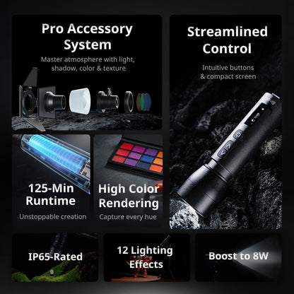 Collage af SmallRig RF 05B LED-videolampe med zoom, 1900–8000 K, IP65, tilbehør, knapper og skærm.