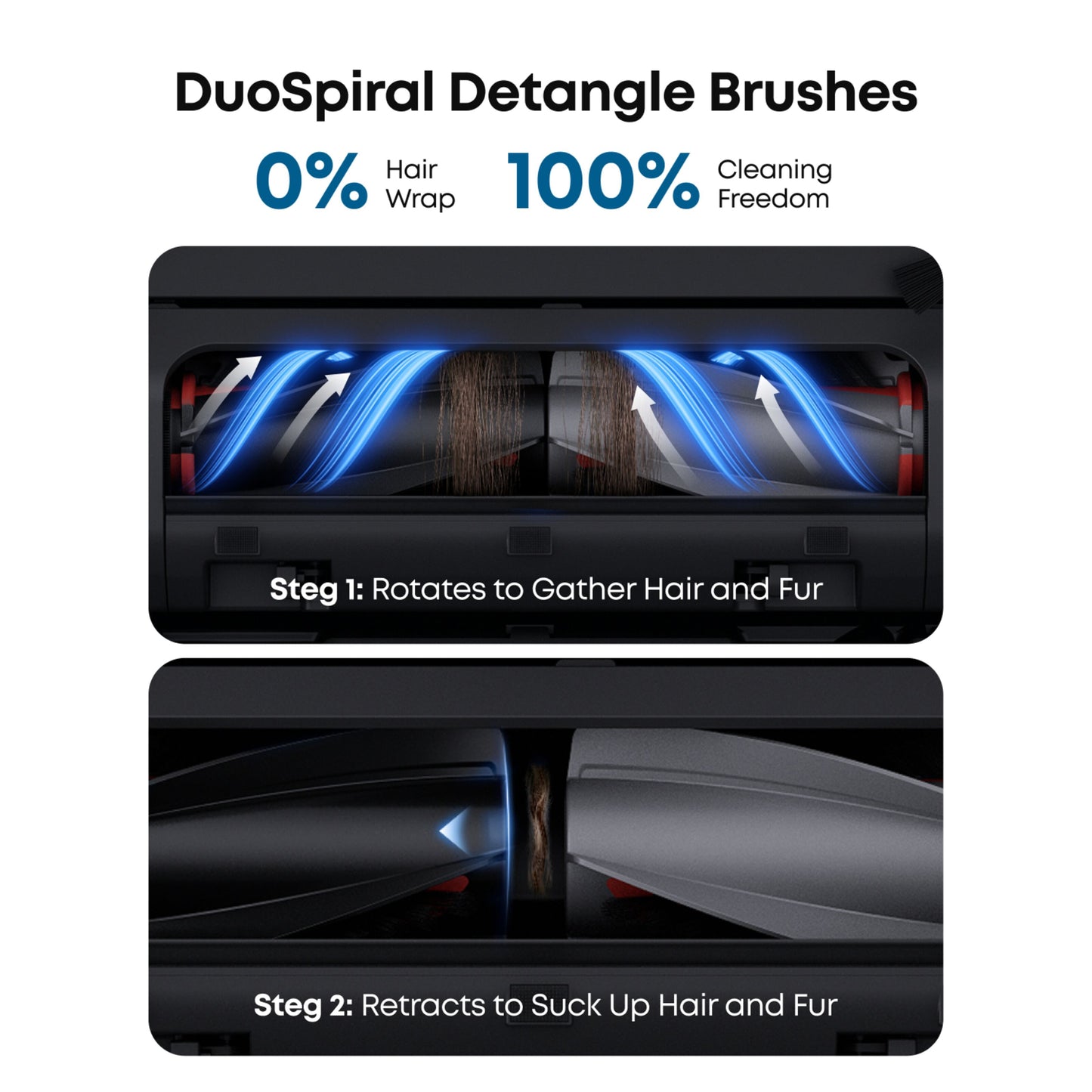 Eufy Omni E28 robotstøvsuger med moppe og sort basestation, DuoSpiral Detangle Brushes til nem hårfjerning.