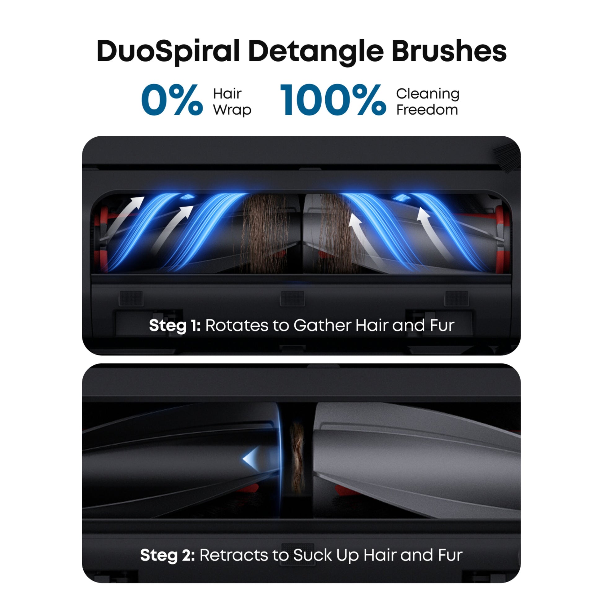 Eufy Omni E28 robotstøvsuger med moppe og sort basestation, DuoSpiral Detangle Brushes til nem hårfjerning.