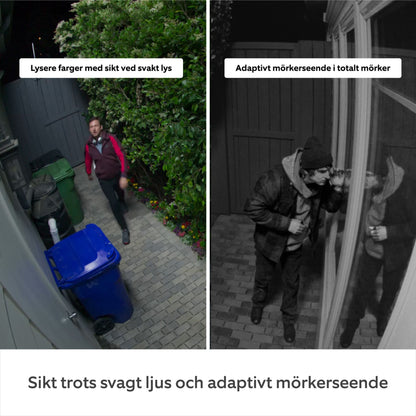 Ring Outdoor Cam Pro Plug-in - Retinal 4K overvågningskamera, Hvid
