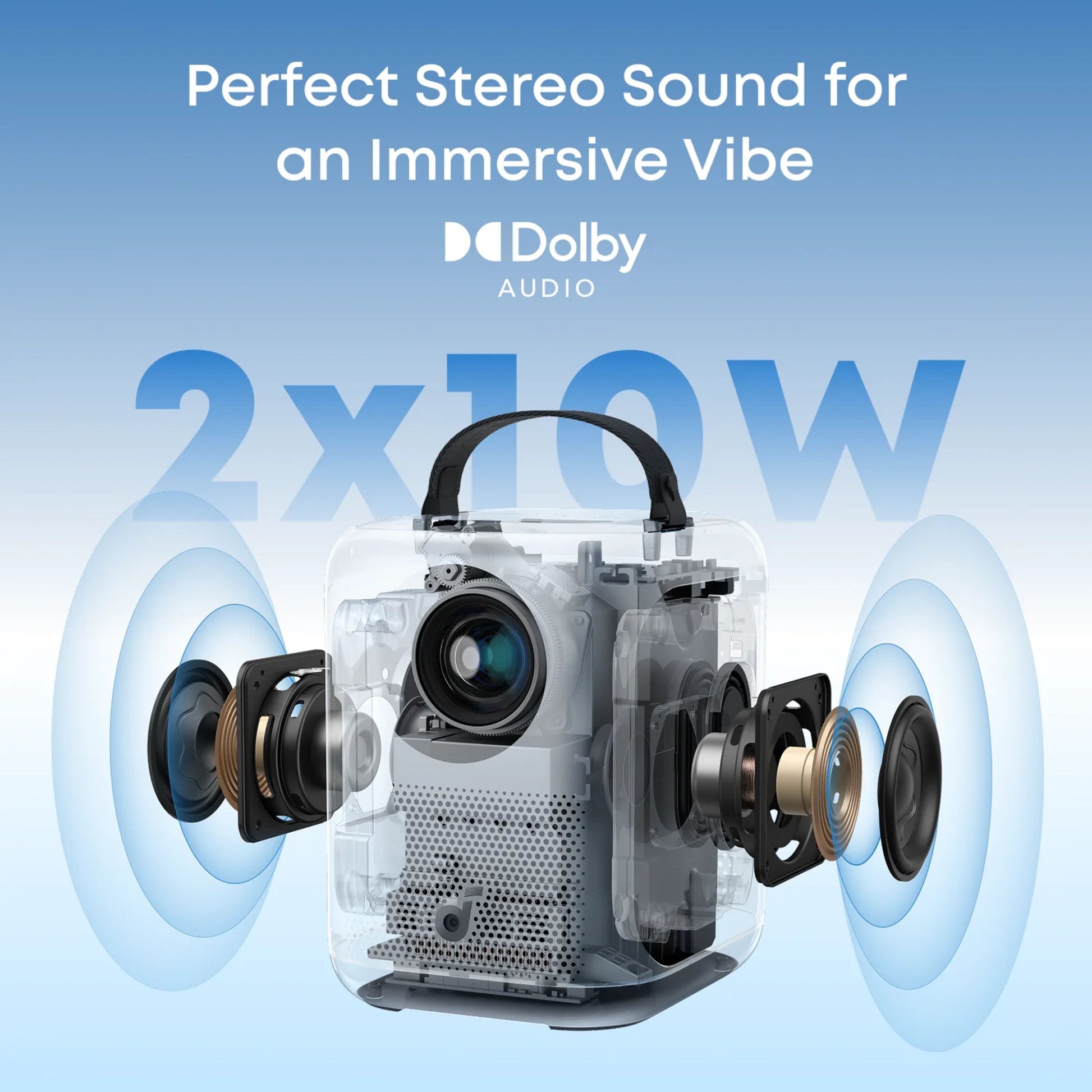 Nebula Soundcore P1i smart bærbar projektor sort med gennemsigtige vendbare højttalere, synlige komponenter, Dolby Audio, stereo 2x10W.