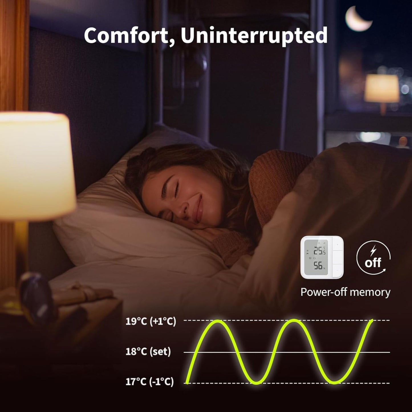 Aqara Floor Heating Thermostat W500, Hvid