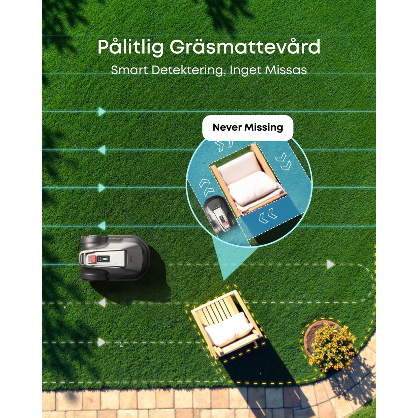 Eufy E18 robotplæneklipper, græsplæneklipning uden grænsetråd, smart detektering, svensk tekst Pålitlig Gräsmattevård.