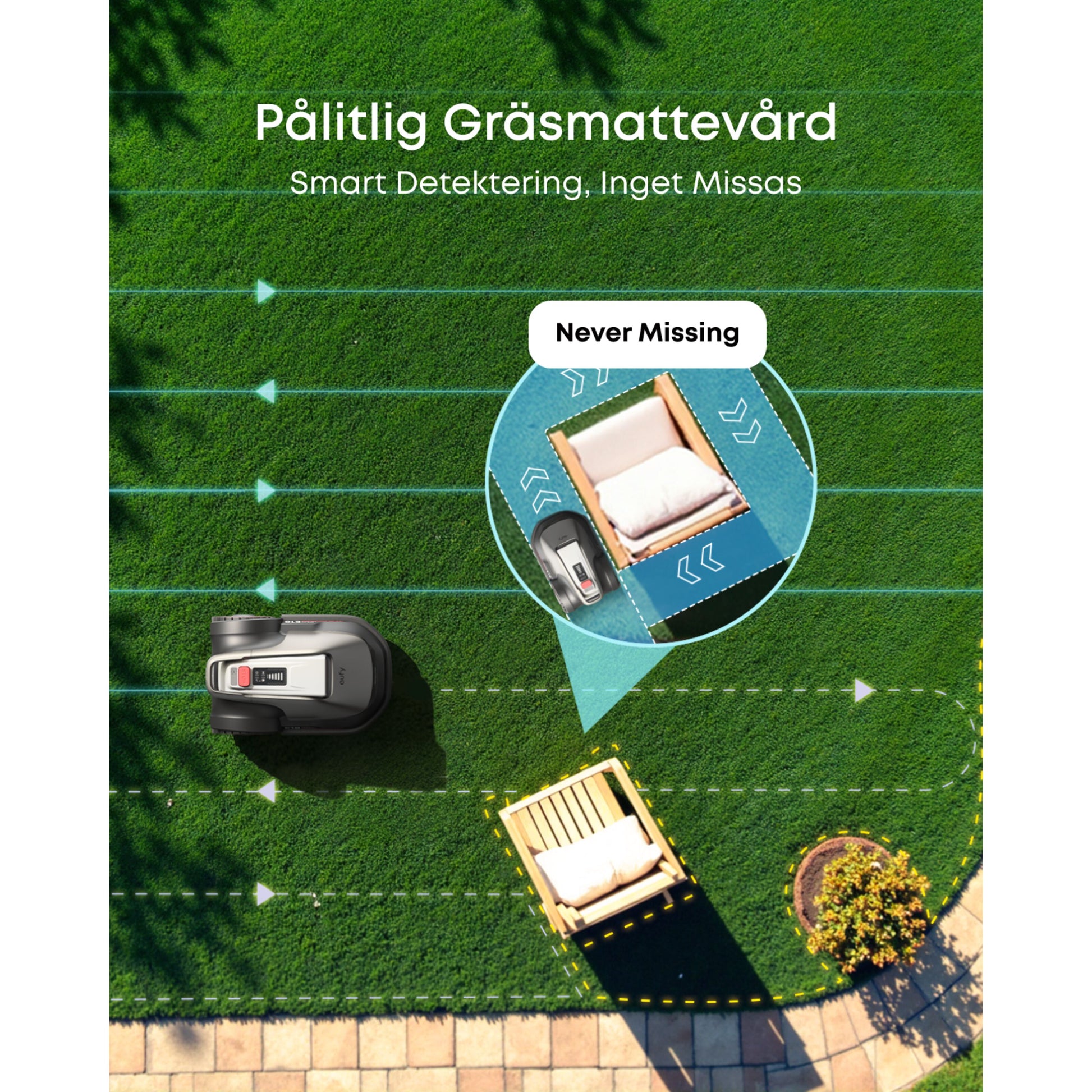 Eufy E18 robotplæneklipper, græsplæneklipning uden grænsetråd, smart detektering, svensk tekst Pålitlig Gräsmattevård.