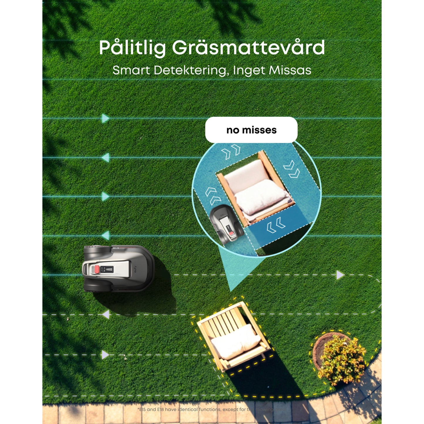 Eufy E15 robotplæneklipper grå AI-baseret, smart detektering for præcis klipning selv omkring møbler, fremhævet dækningsområde.