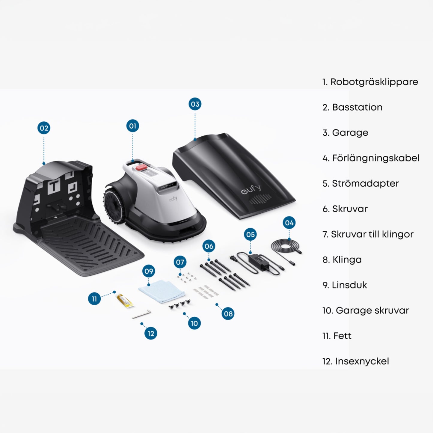 Eufy E15 Robotplæneklipper grå med ladestation, garagecover, kabel, adapter, skruer, kniv, børste, fedt og insektmiddel.