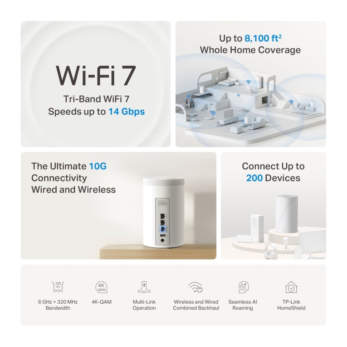 TP-Link Deco BE68 Wi-Fi 7 tri-band mesh-system, 2-pak med cylindrisk router, 10 Gbps-port, dækning og 200 enheder.