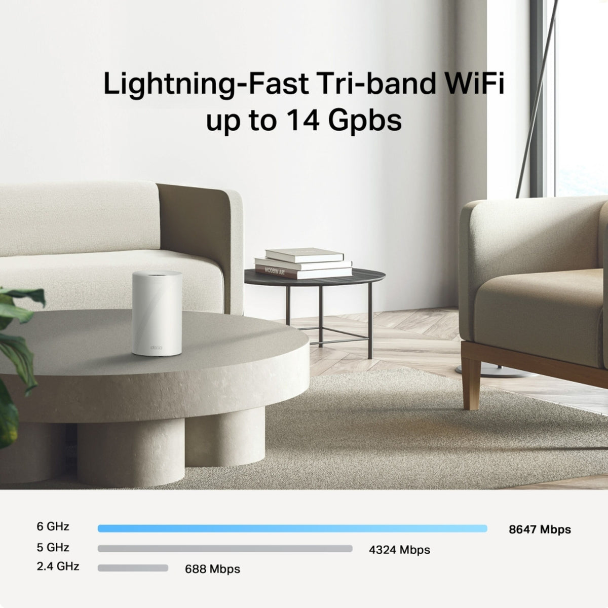 Hvidt, cylindrisk TP-Link Deco BE68 Wi-Fi 7 tri-band mesh-system på sofabordet med tekst om Wi-Fi-hastigheder.