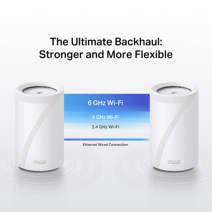 To hvide, cylindriske TP-Link Deco BE68 Wi-Fi 7 mesh-noder med oversigt over 6 GHz, 5 GHz, 2,4 GHz og Ethernet-backhaul.