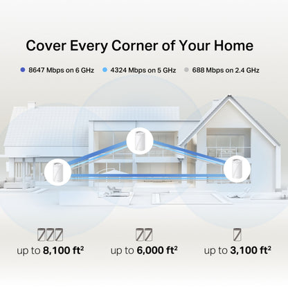 TP-Link Deco BE68 Wi-Fi 7 tri-band mesh-system med 3 routere, 10 Gbps-porte og hastighedsspecifikationer for 6/5/2,4 GHz.