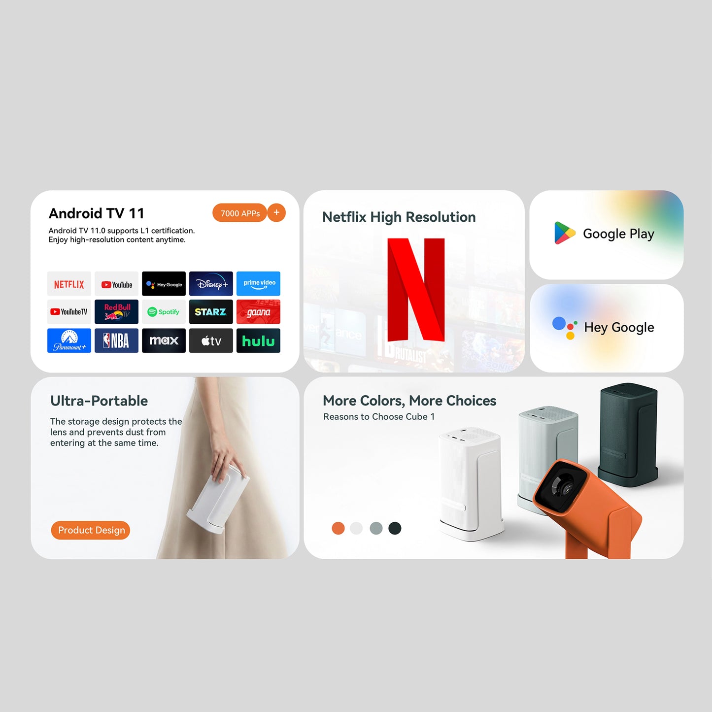 Wanbo bærbar projektor med Android TV og 360° gimbalstativ