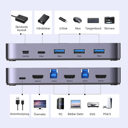 UGREEN 4K HDMI KVM-switch til 2 computere, 4K60Hz, 4 USB 3.0-porte, front- og bagpanel med tilslutningsikoner.