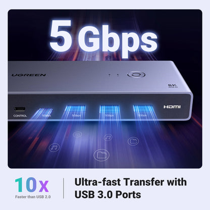 UGREEN 8K HDMI KVM-switch til 2 computere, HDMI 2.1, 3x USB-A, 1x USB-C, 4x USB 3.0-porte, 5 Gbps hastighed og statuslamper.
