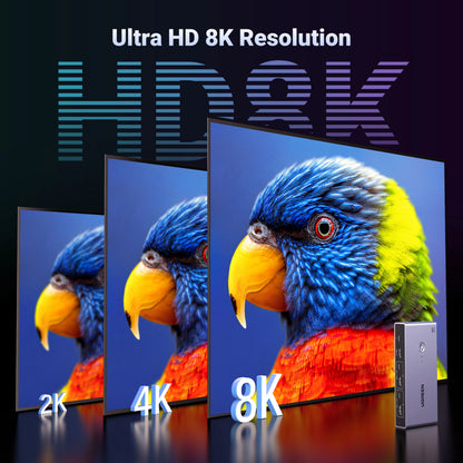 Ugreen 8K HDMI KVM-switch til 2 computere, HDMI 2.1, 3xUSB-A, 1xUSB-C til tre skærme med 2K-, 4K- og 8K-billeder.
