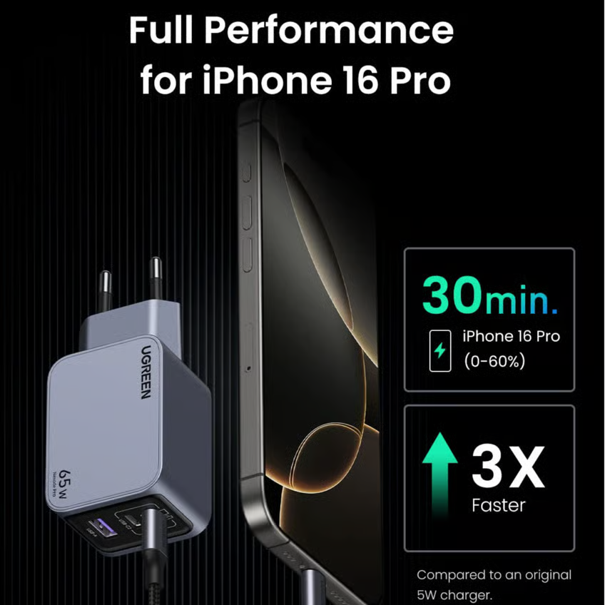 Ugreen Nexode Pro 65W GaN-hurtigoplader med 3 porte