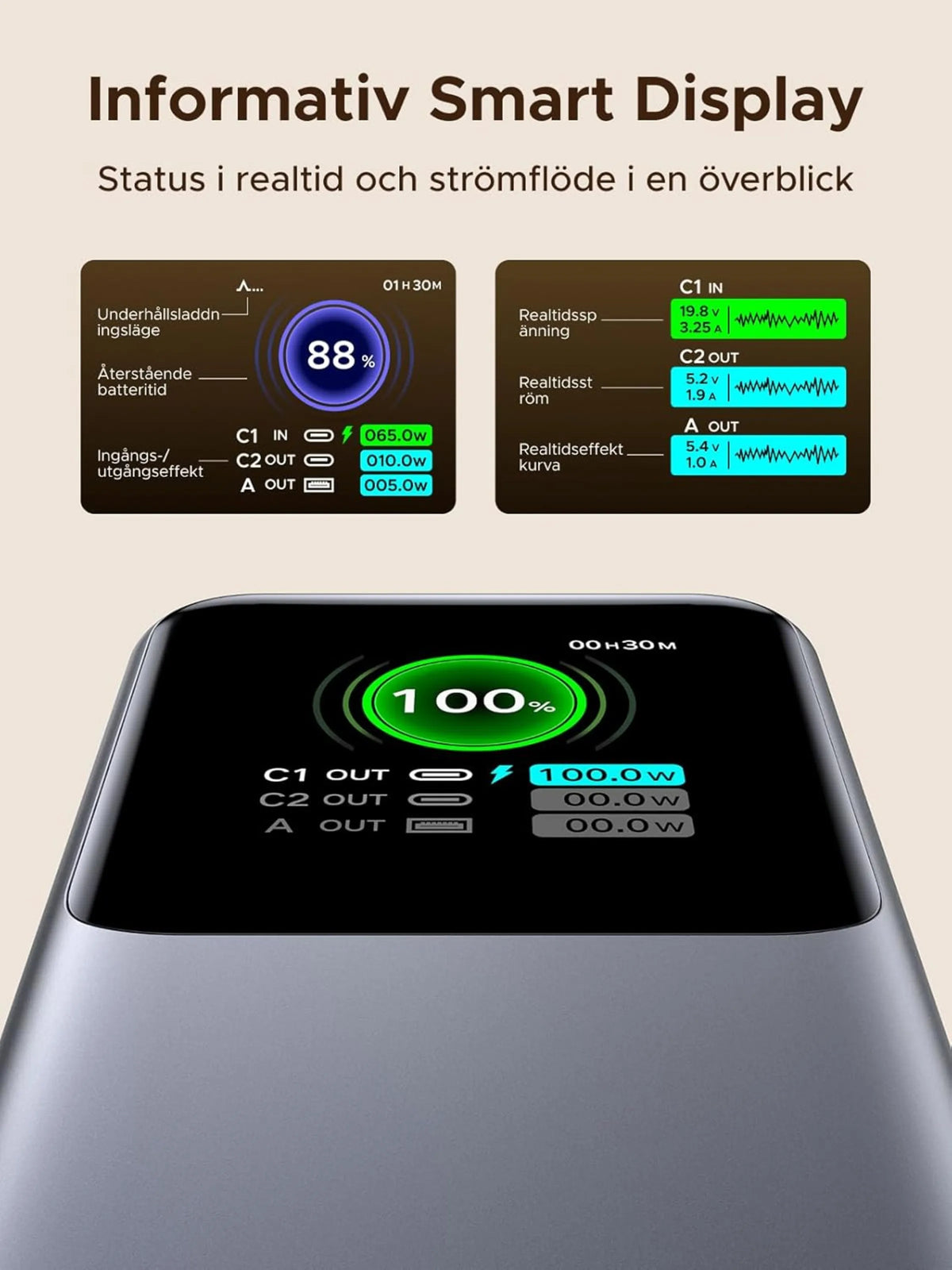 Ugreen Nexode powerbank 20.000 mAh 165 W med indbygget USB-C-kabel og digitalt display til status, udgangseffekt og .