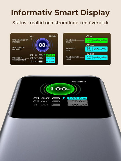 Ugreen Nexode powerbank 20.000 mAh 165 W med indbygget USB-C-kabel og digitalt display til status, udgangseffekt og .