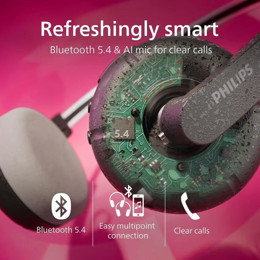 Philips TAH2000 The Ringo – trådløse on-ear-hovedtelefoner med gennemsigtigt hus, synlig elektronik og Bluetooth 5.4.