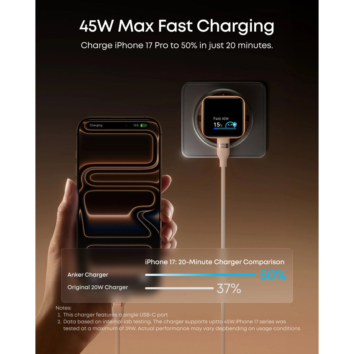 IPhone 17 Pro ved siden af en Nano Charger 45 W USB-C-oplader med orange display på en trådløs opladningsplade, tekst: hurtigopladning.