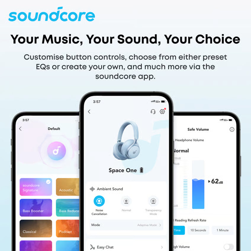 Soundcore C50i trådløse open ear-høretelefoner, Hvid