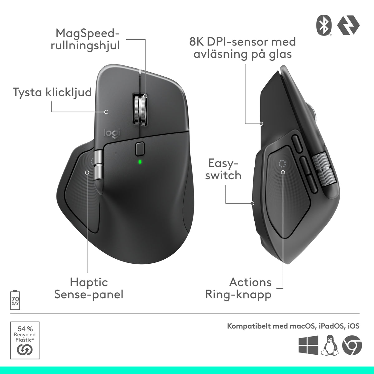 Logitech MX Master 4 trådløs ergonomisk mus i grå Graphite, set ovenfra og fra siden med markeringer af rullehjul og sensor.